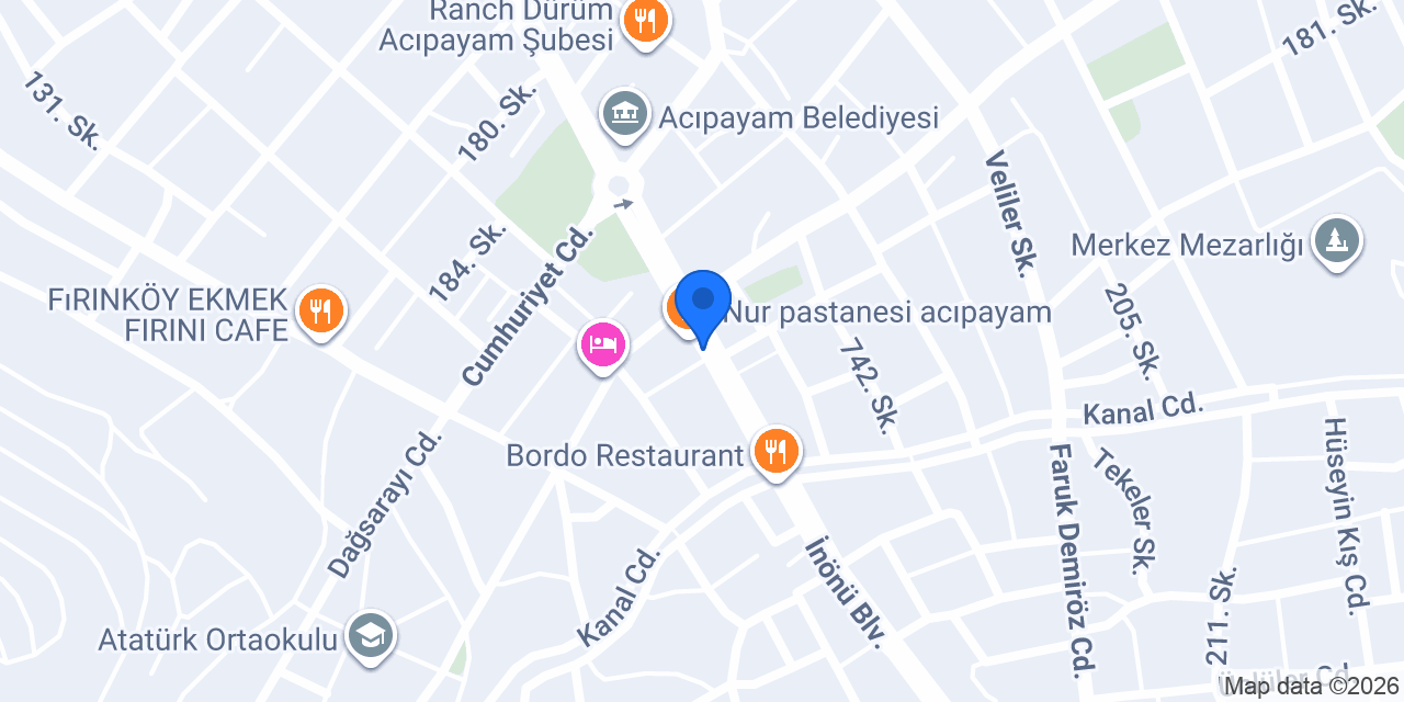 Erten Ticaret konumu