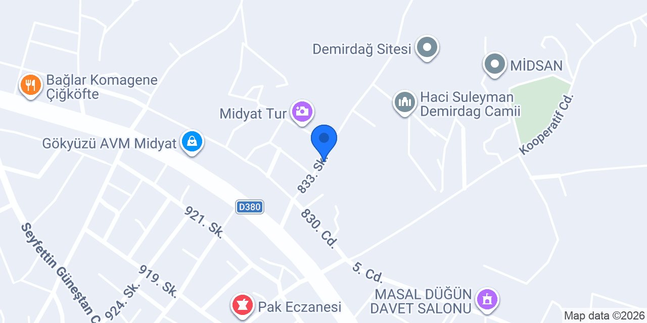 Birlik Reklam Matbaa konumu