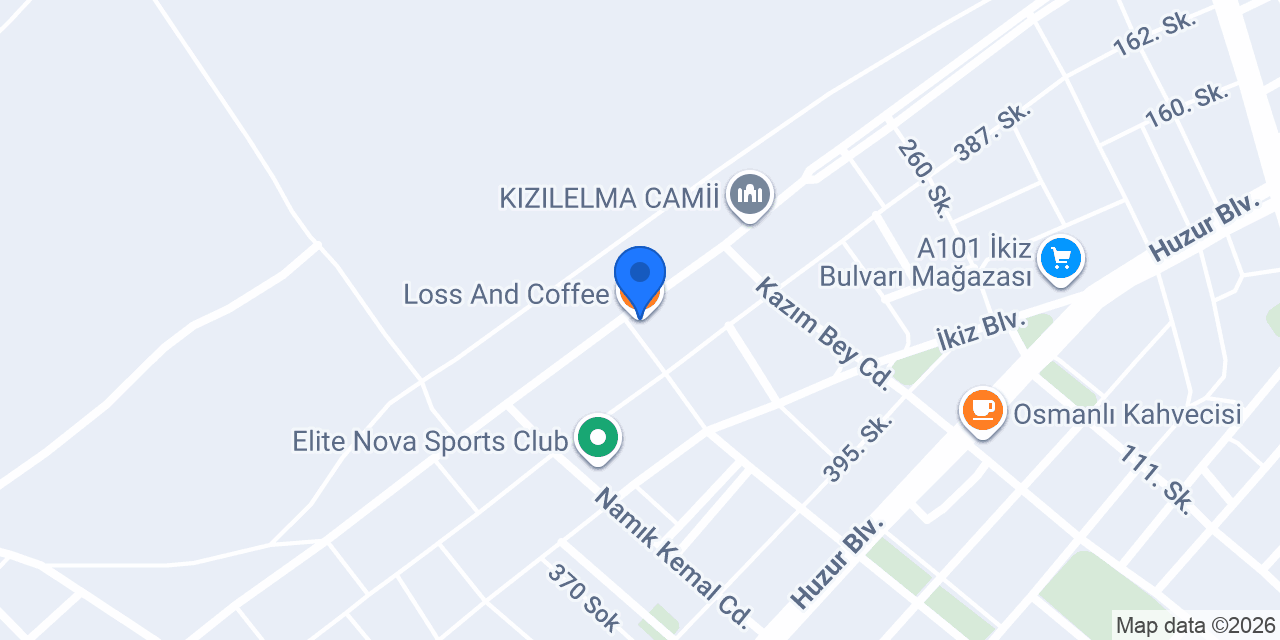 Loss And Coffee konumu