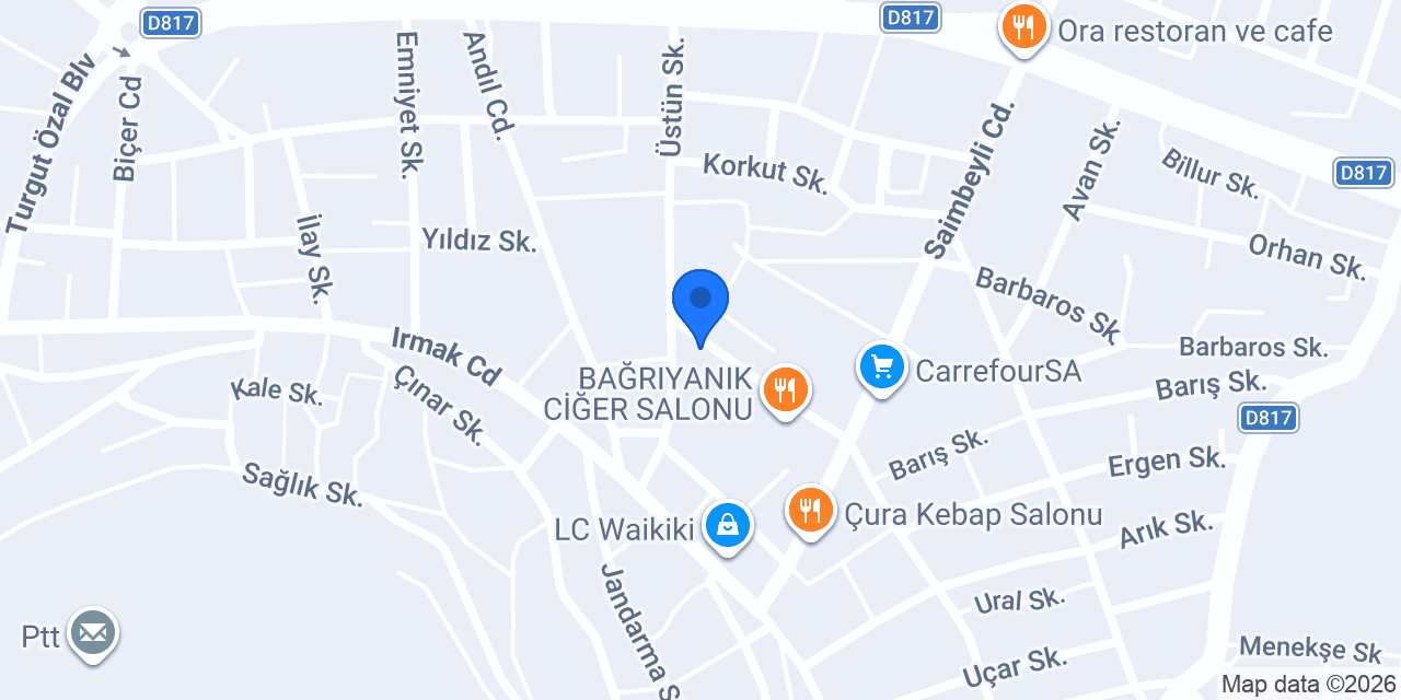 Dinçer Ticaret konumu