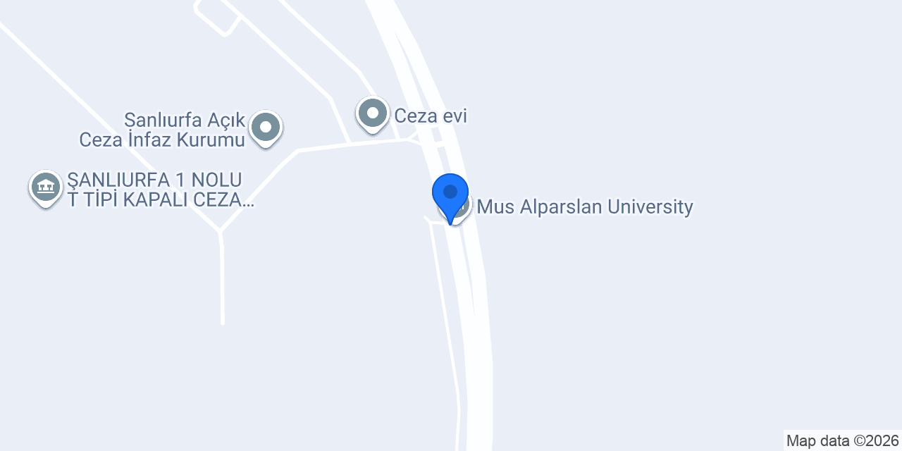 ÇİFKAR GROUP konumu