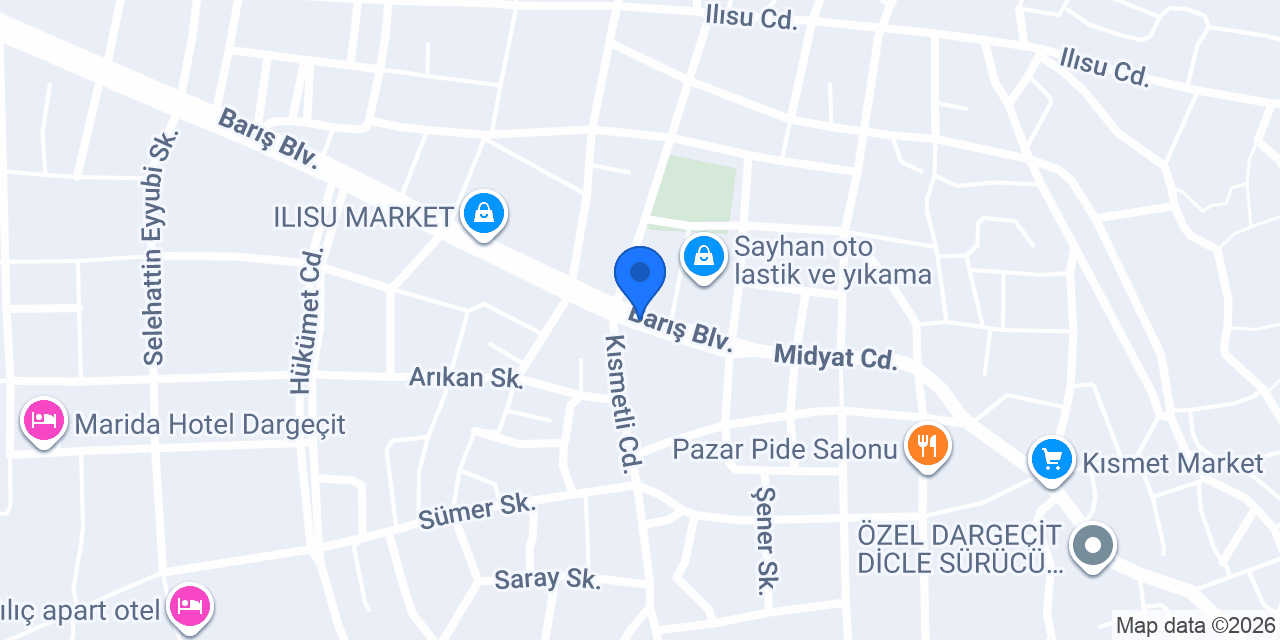Doğan Ticaret konumu