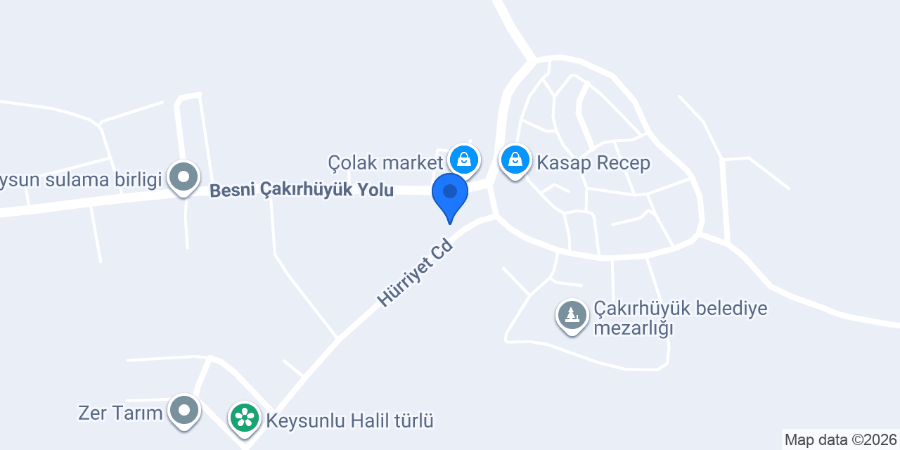 Vodafone Group Plc konumu