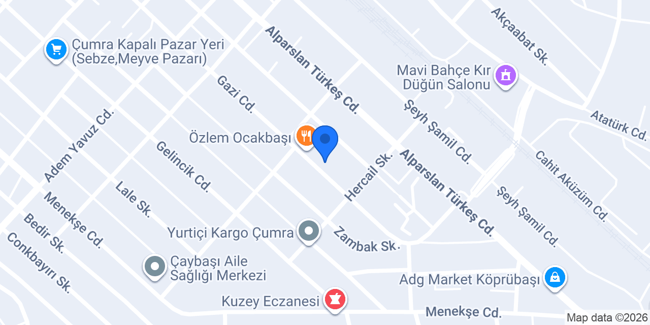PETLAS-Osmanlı Tarım konumu