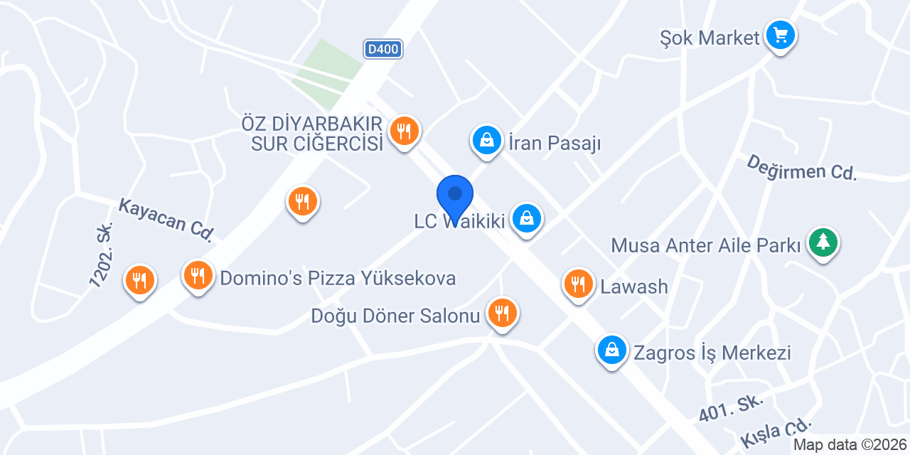 Axa Sigorta konumu