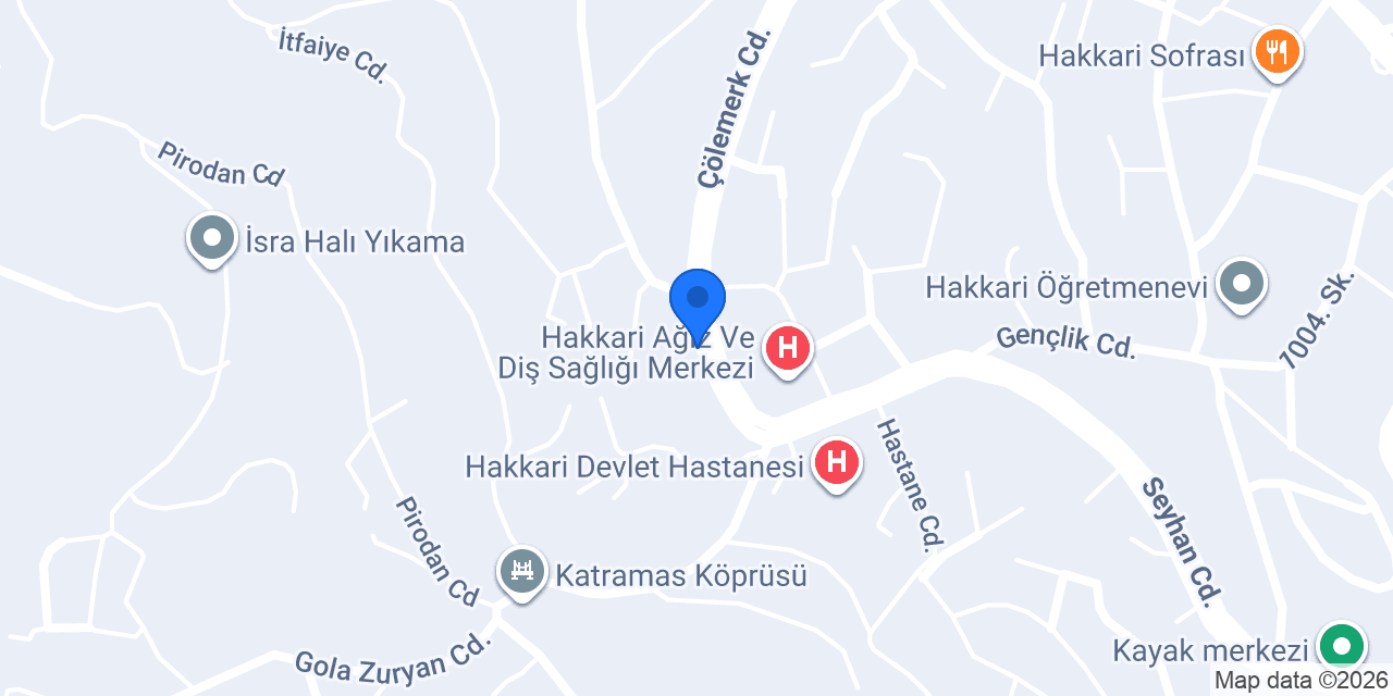 Mini Market ve Köfte konumu