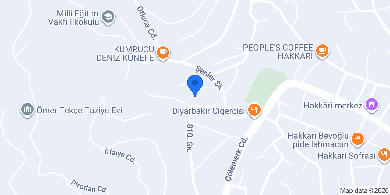 Otluca Et konumu