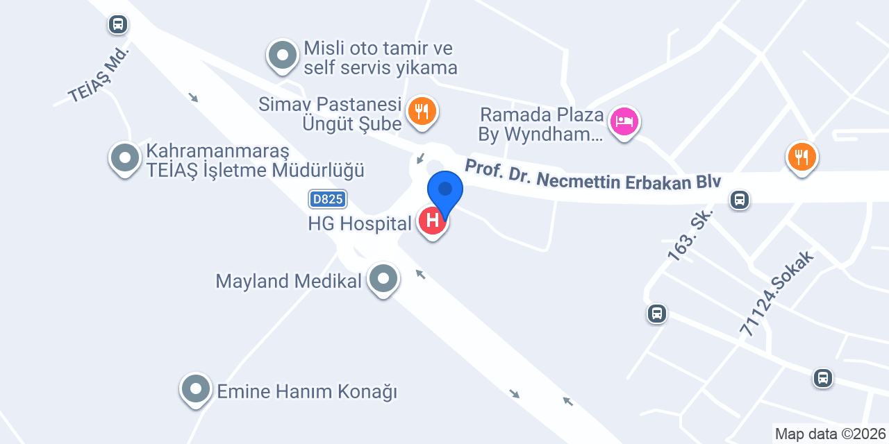 Annem Eczanesi konumu