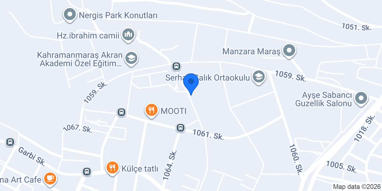 Anil Merkez Ticaret konumu