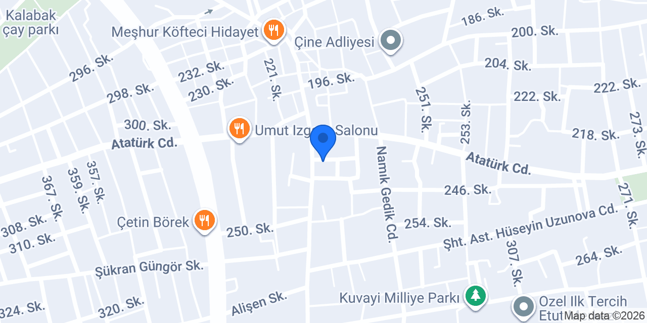 Hocam aperatif konumu