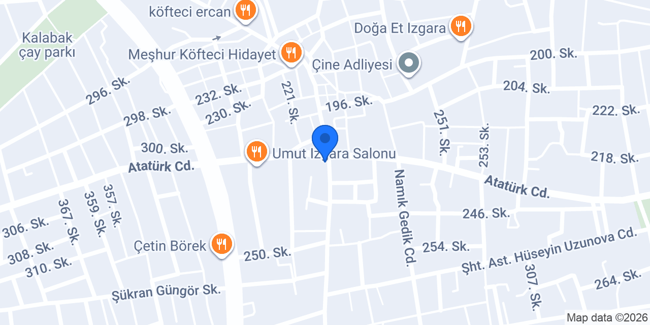 Gıt Gıt Chicken Horon köfte konumu