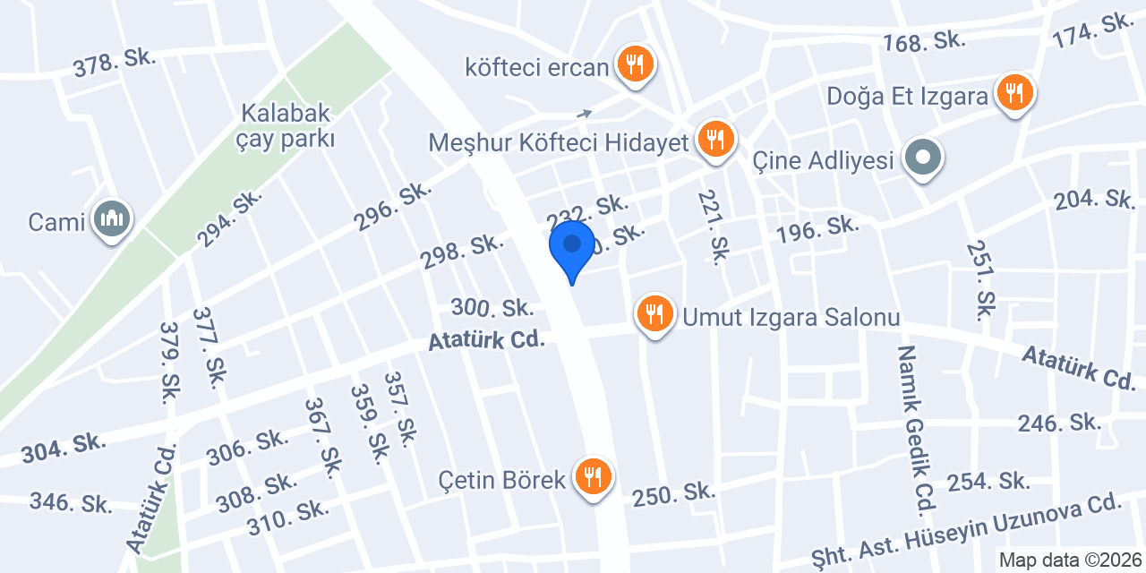 Köfteci damat konumu