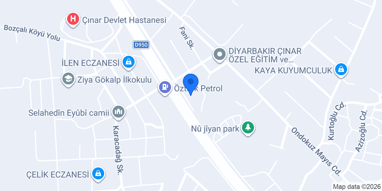 Etçi goşto konumu