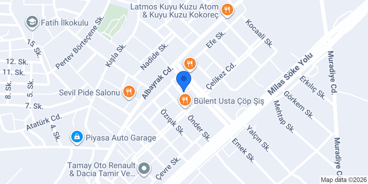 Reşat Anya Ticaret konumu
