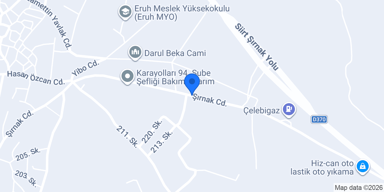 Vestel konumu