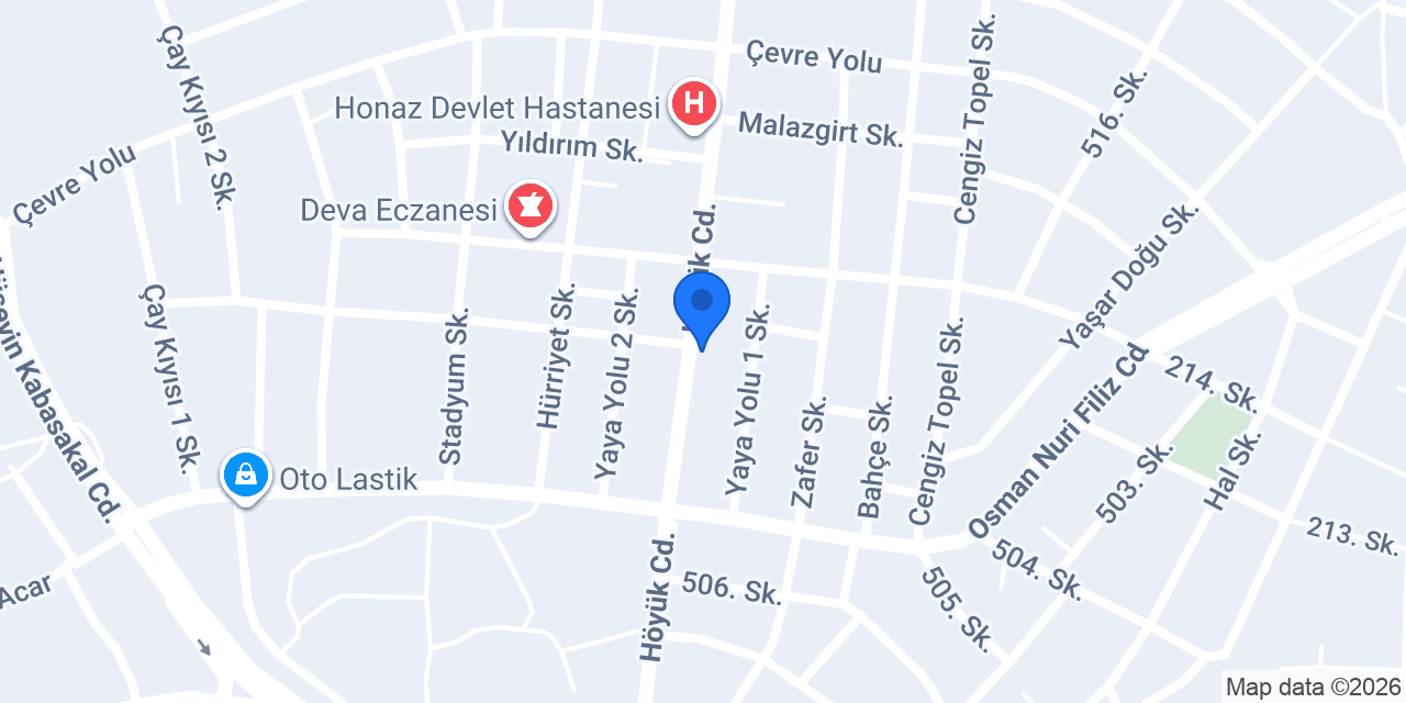 Koreli ızgara konumu