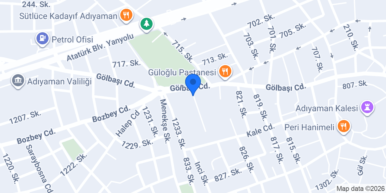 Bt yapı market konumu
