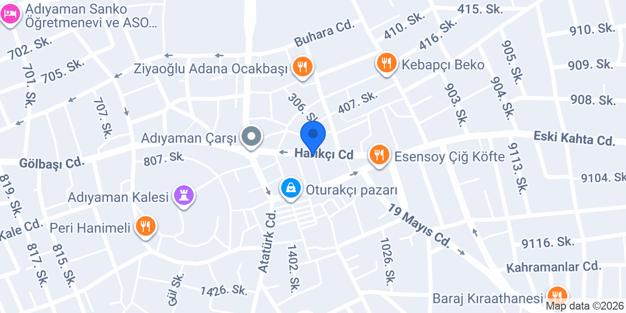 Acemoğlu Et Market konumu