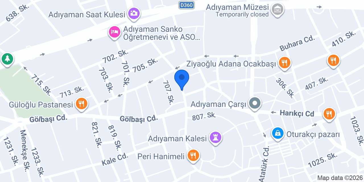 Aktif Ticaret konumu