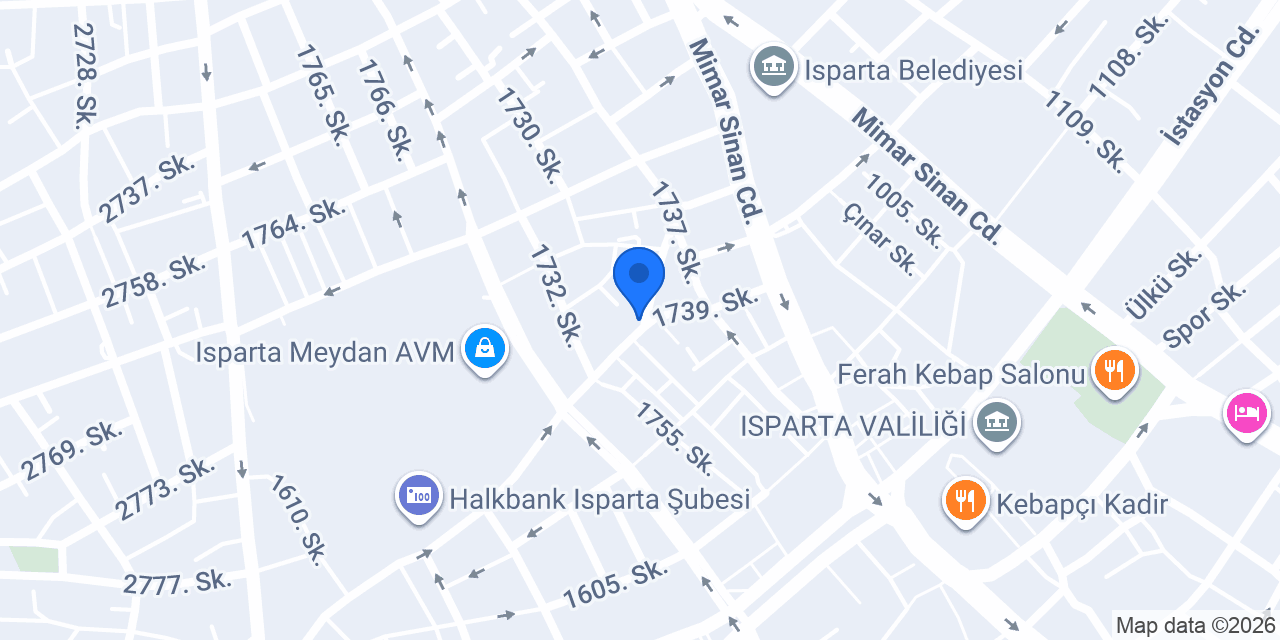 Aquablue Uluslararası Ticaret konumu