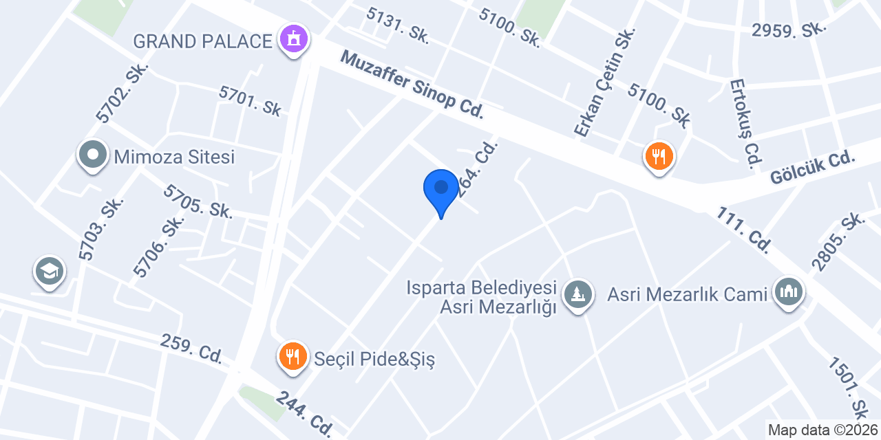 Osmanlı Ticaret OSMAN GÖKMEN konumu