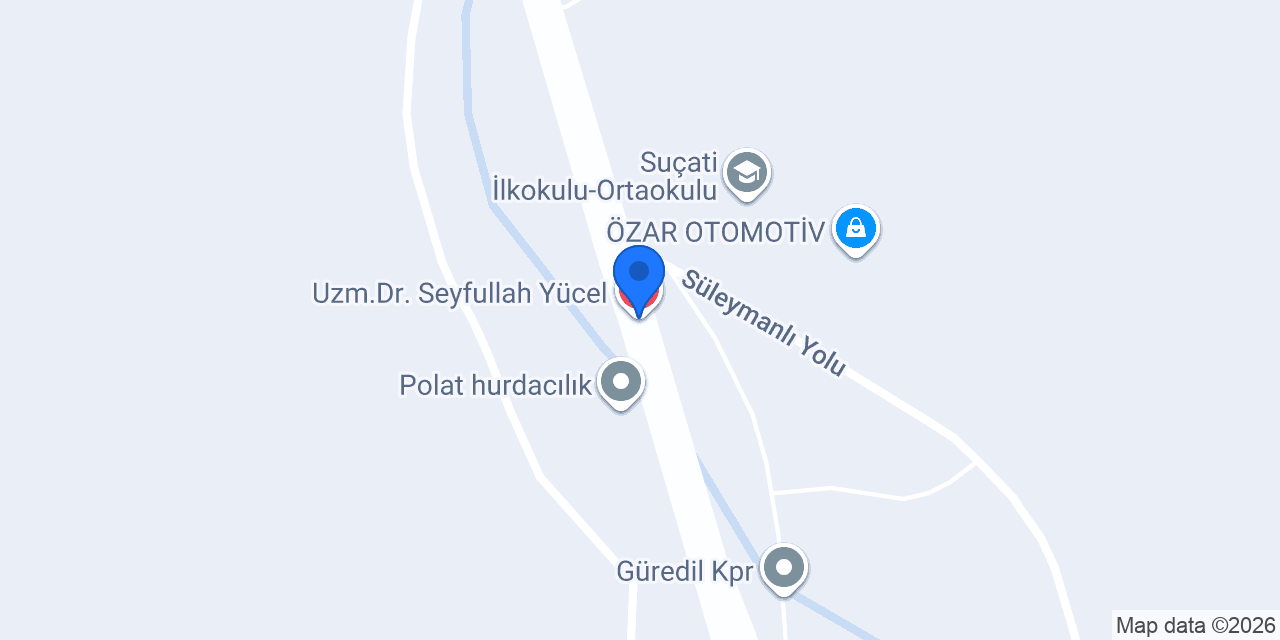 Uzm.Dr. Seyfullah Yücel konumu