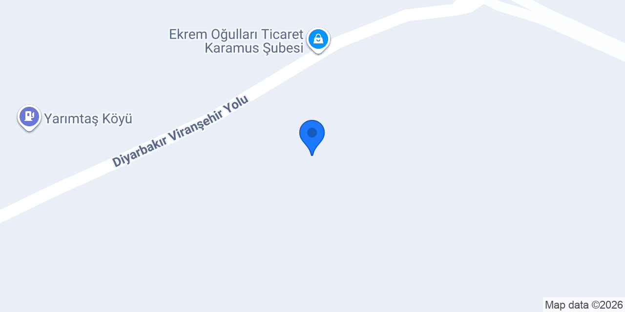 Vodafone Group Plc konumu