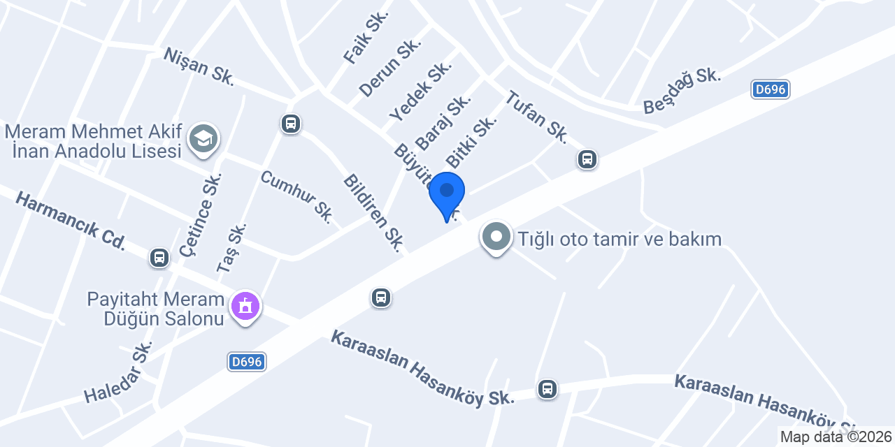 Emin ızgara konumu