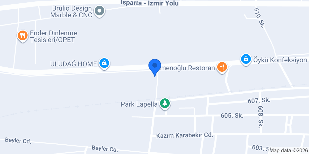 Act Global Teknoloji A.ş konumu