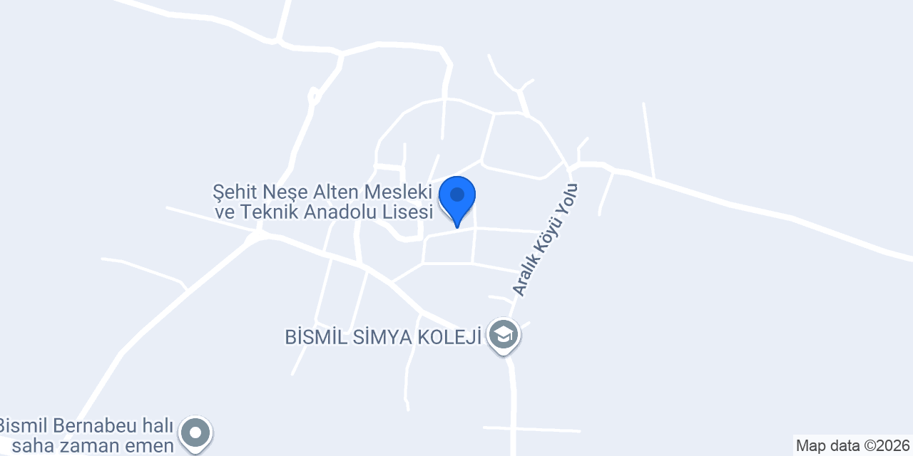 Kandemir kardeşler tarım konumu