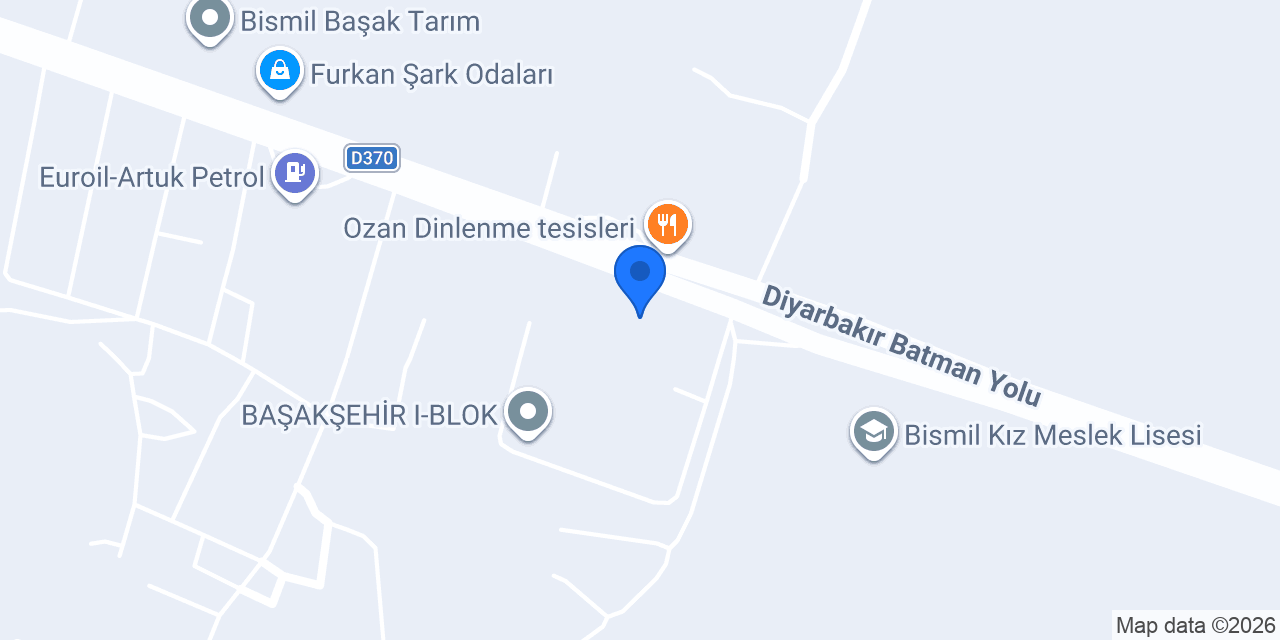 GÖZDE MARKET konumu