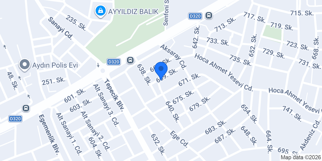Aydın Otomatik Kepenk - Panjur - Kapı konumu