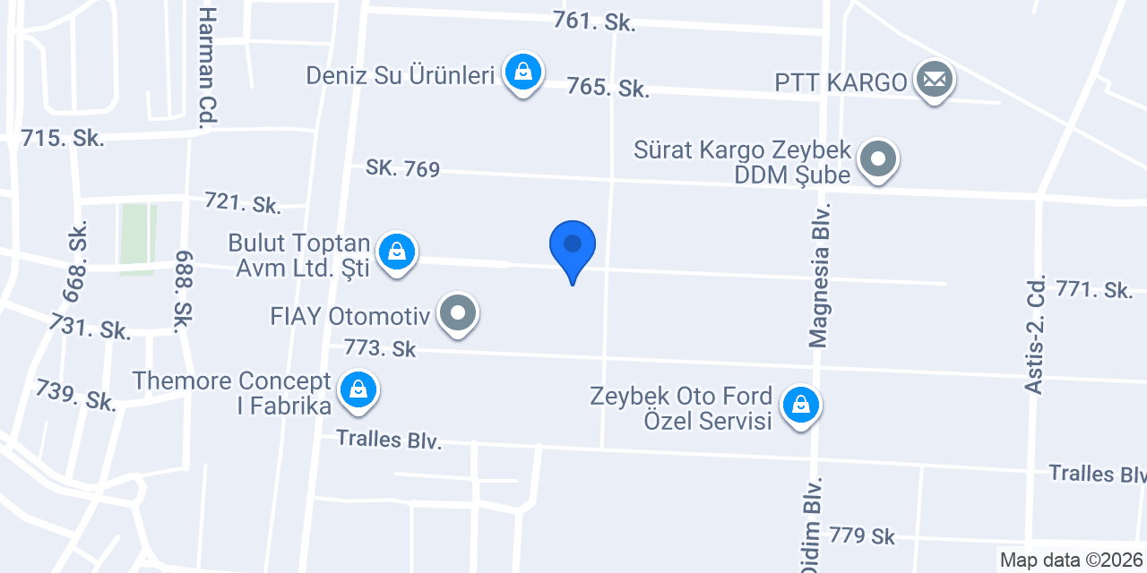 Aybirlik Pano konumu