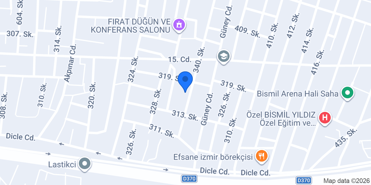 FİYM konumu