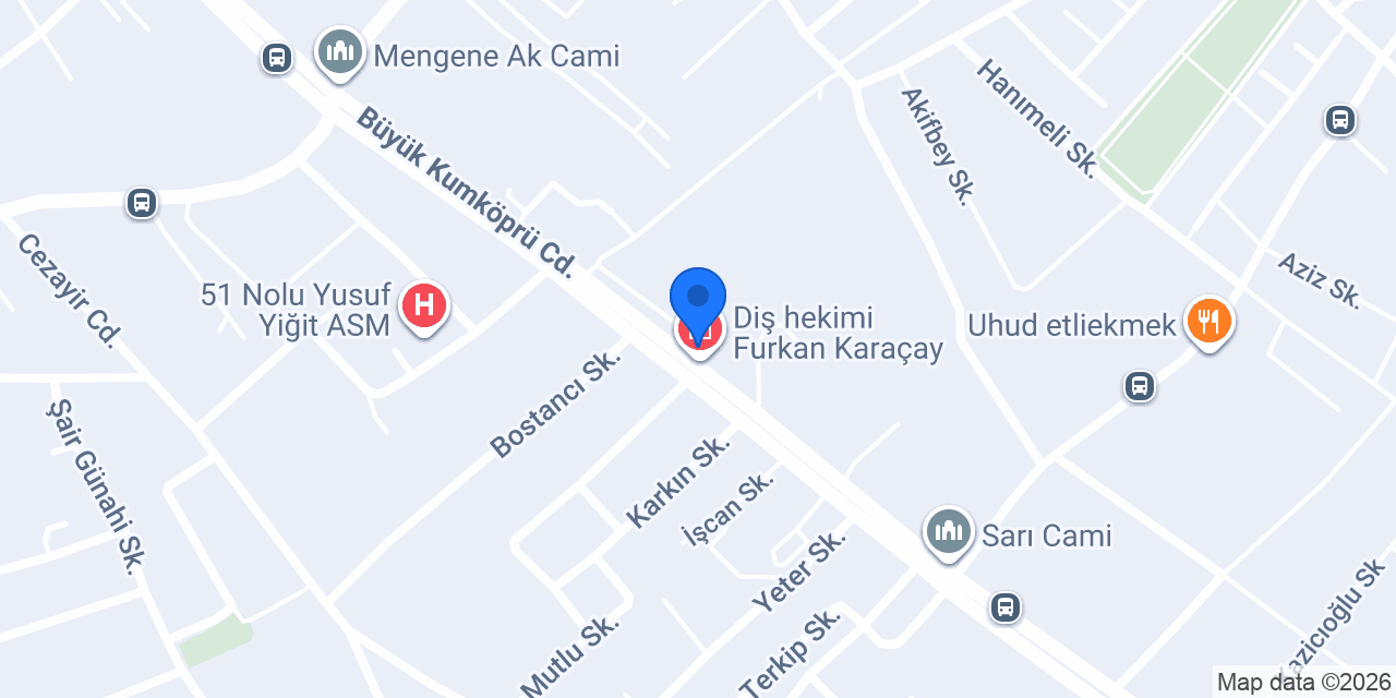 İKİBEY GROUP konumu