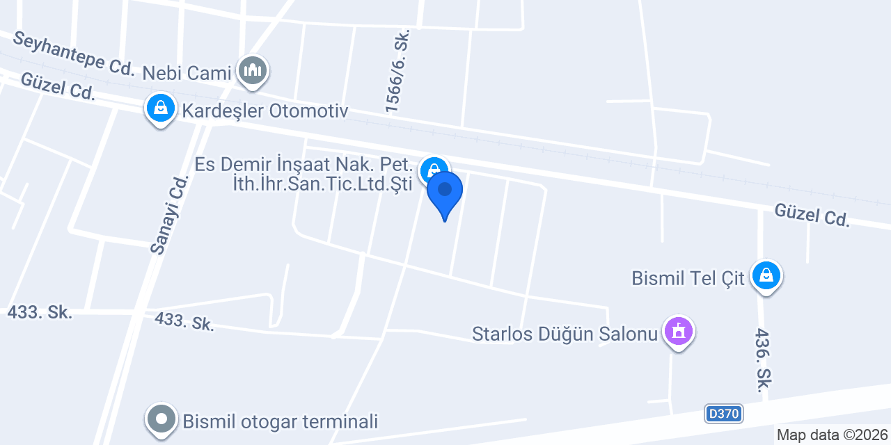 Eroğlu Tarım Makina konumu