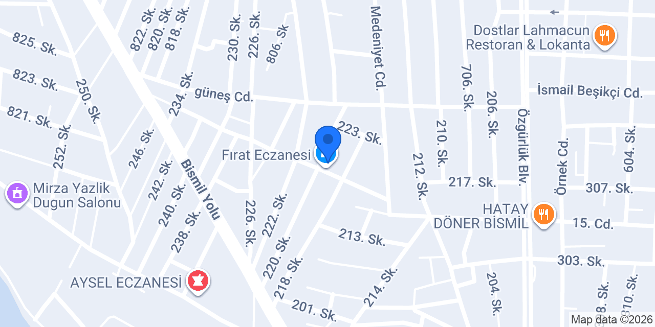 Fırat Eczanesi konumu