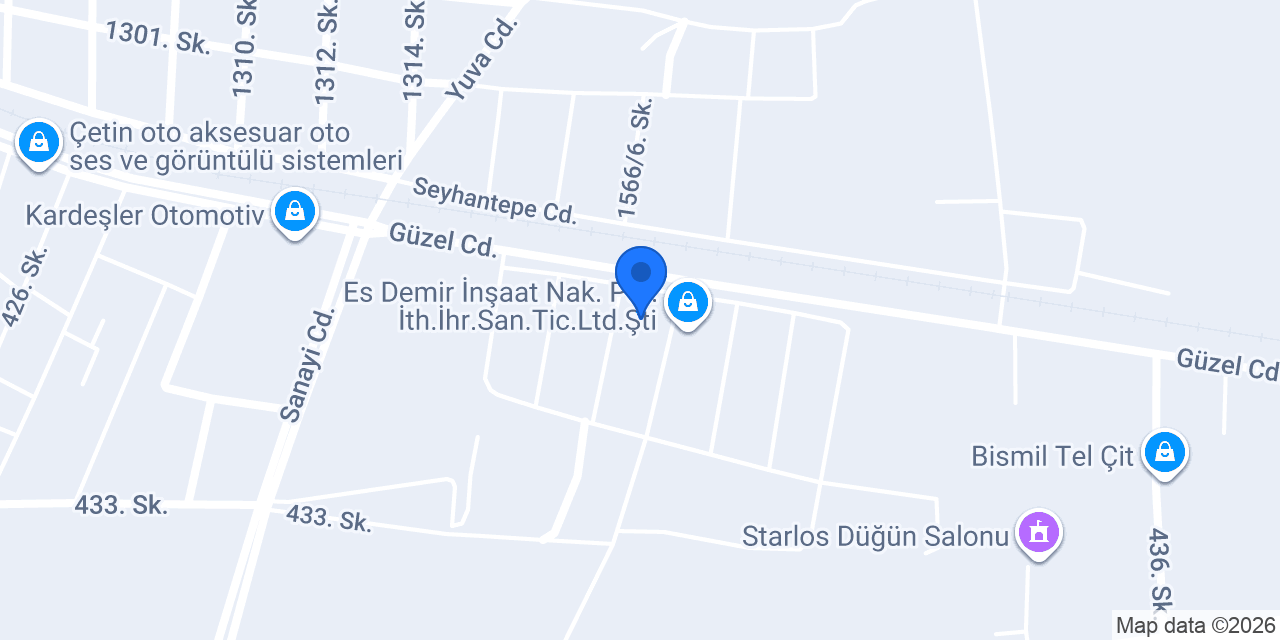 ferhanoğlu Ticaret konumu