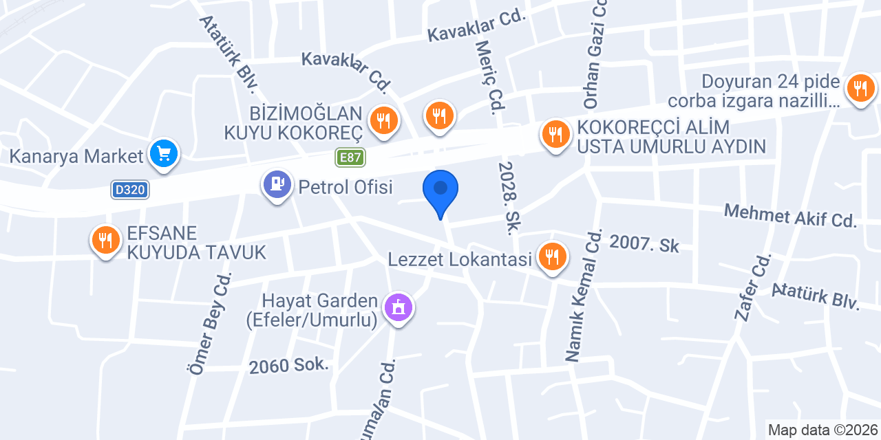 Balkan Ticaret konumu