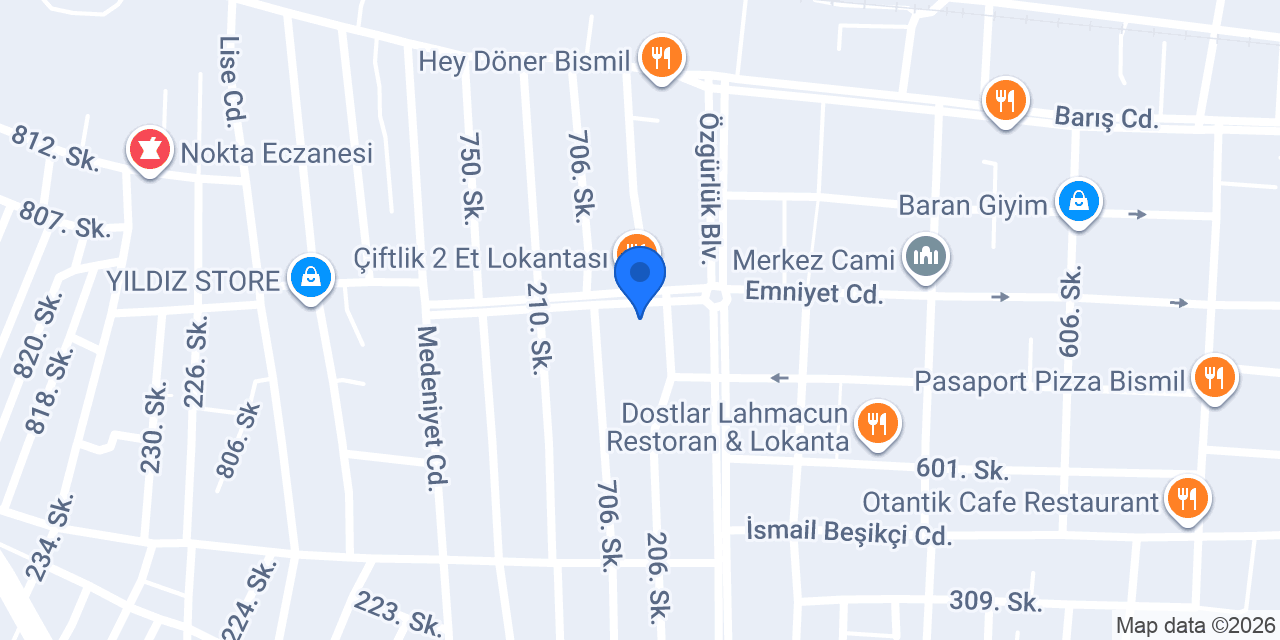 Kartal Eczanesi konumu