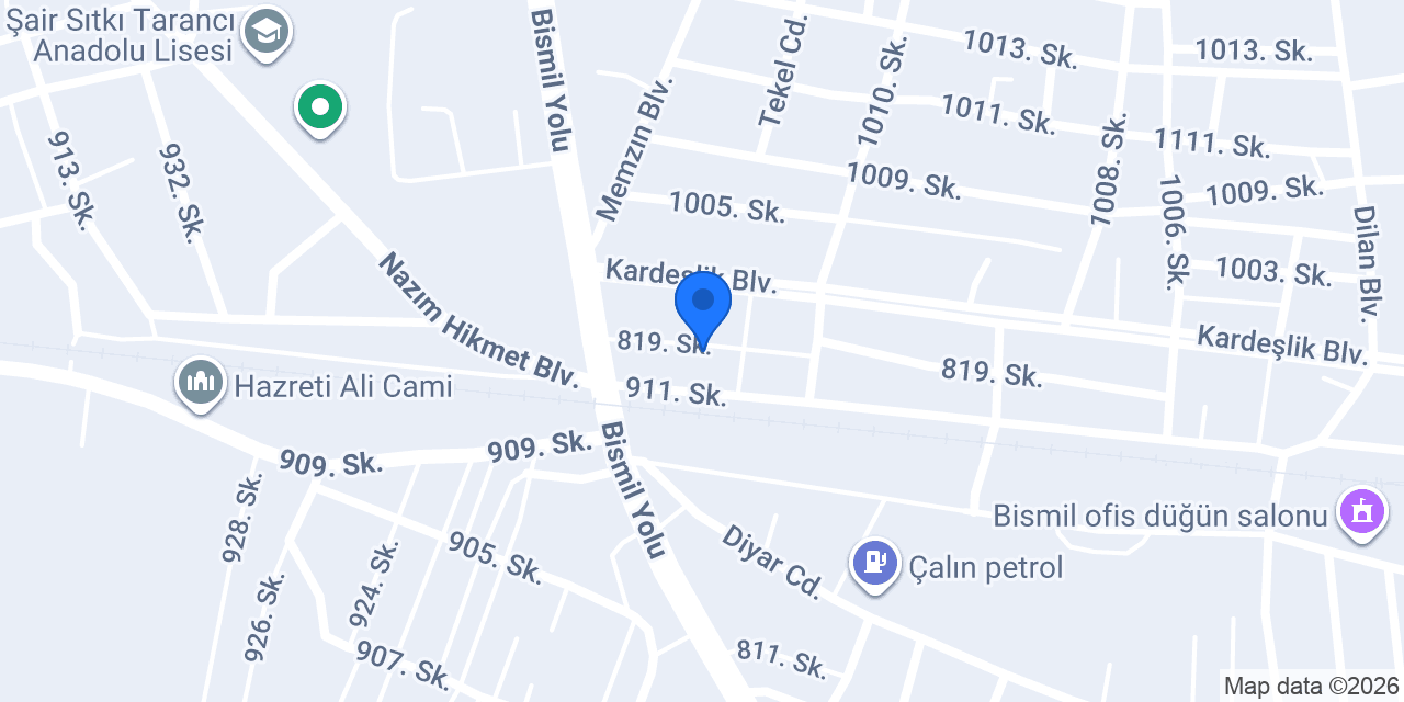 Kılıç hacamat konumu