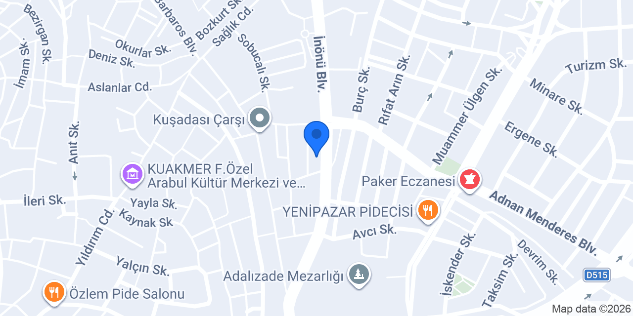 Beko konumu