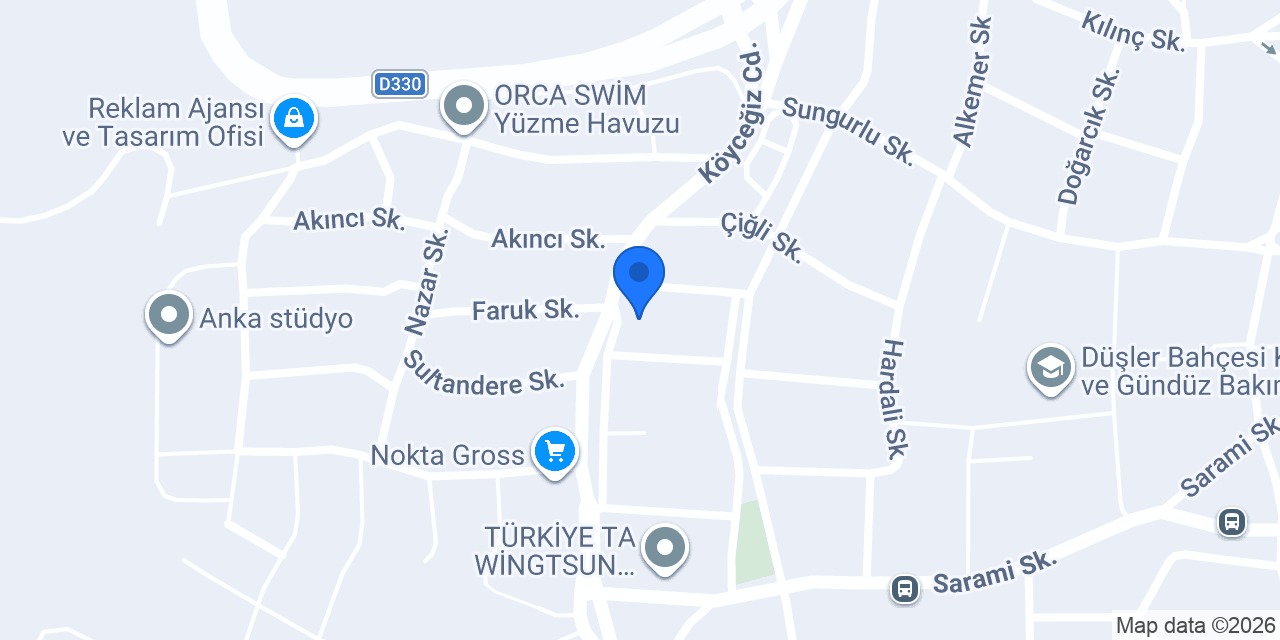 Bilim İlaç konumu