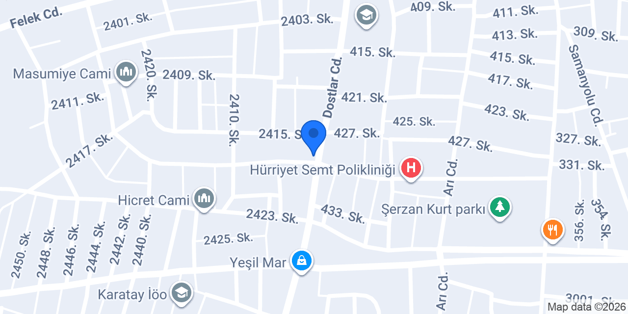 Tarım Kredi kooperatifi konumu