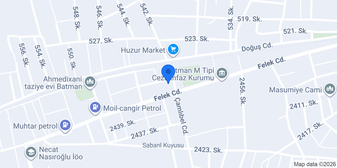 Hayrettinoğulları Tandırcılık konumu