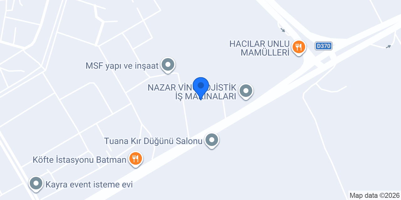 TEKİN UN konumu