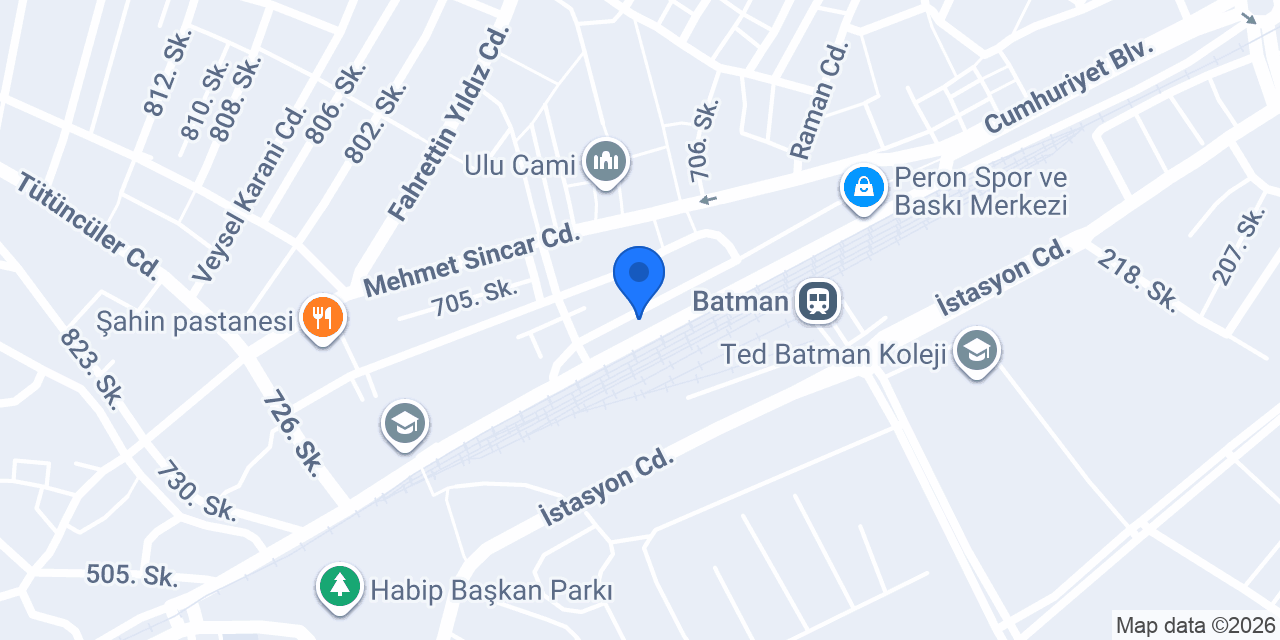 GLOBAL Ticaret konumu