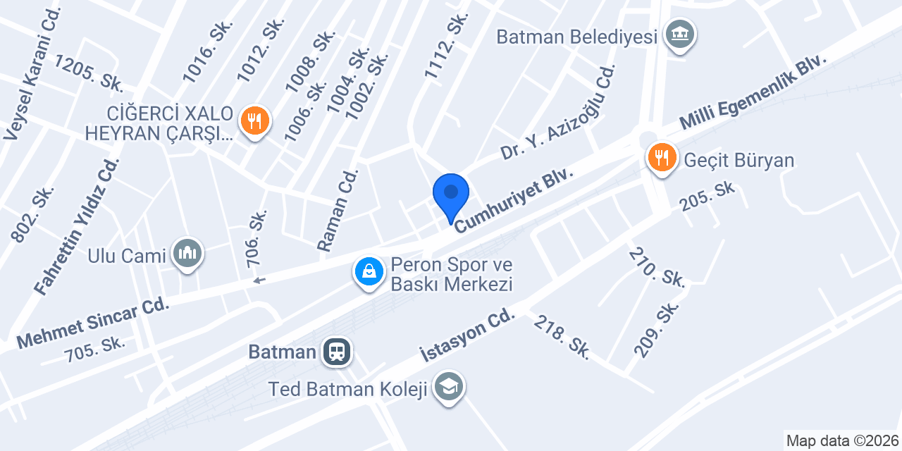 PARTİ DÜNYASI konumu