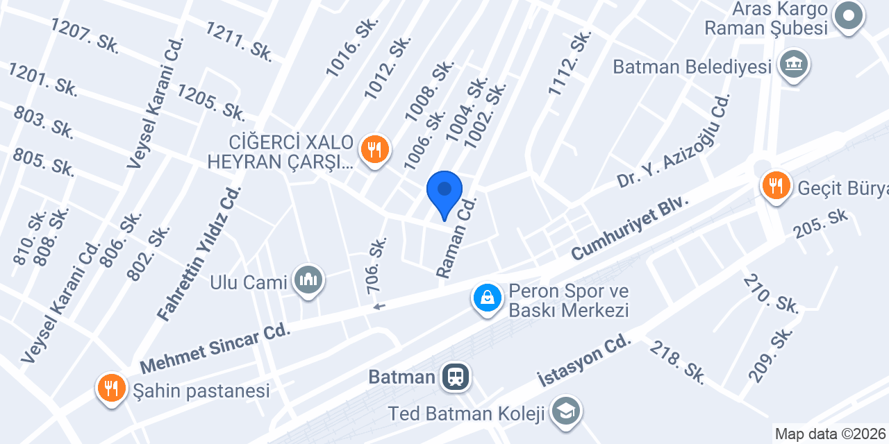 Ramanli Grup Yemek Üretim A.ş konumu