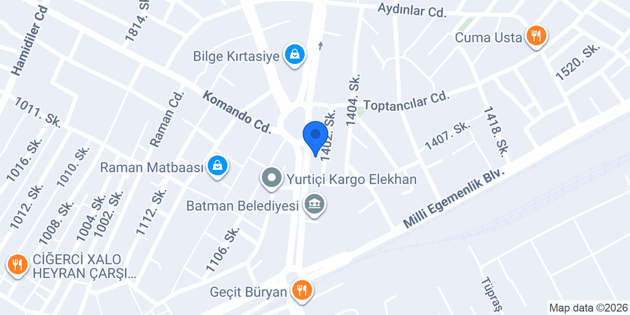 Batman Piserro konumu